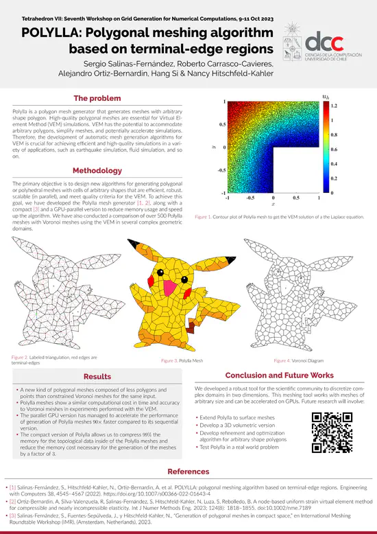 Poster presented at the Tetrahedron VII: Seventh Workshop on Grid Generation for Numerical Computations in Barcelona, Spain 🇪🇸.